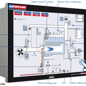 Controlador de Calderas AUTOFLAME MK8
