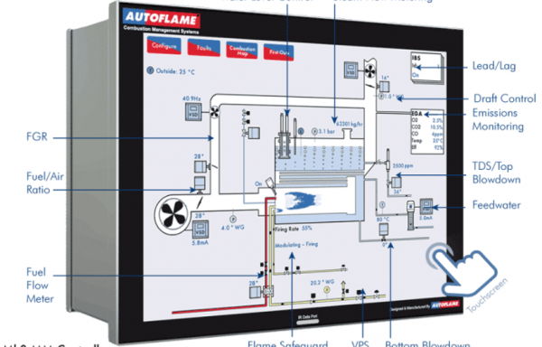 Controlador de Calderas AUTOFLAME MK8