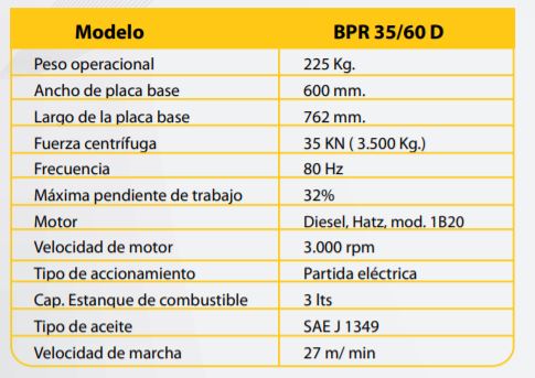 Bomag BPR 3560D EETT